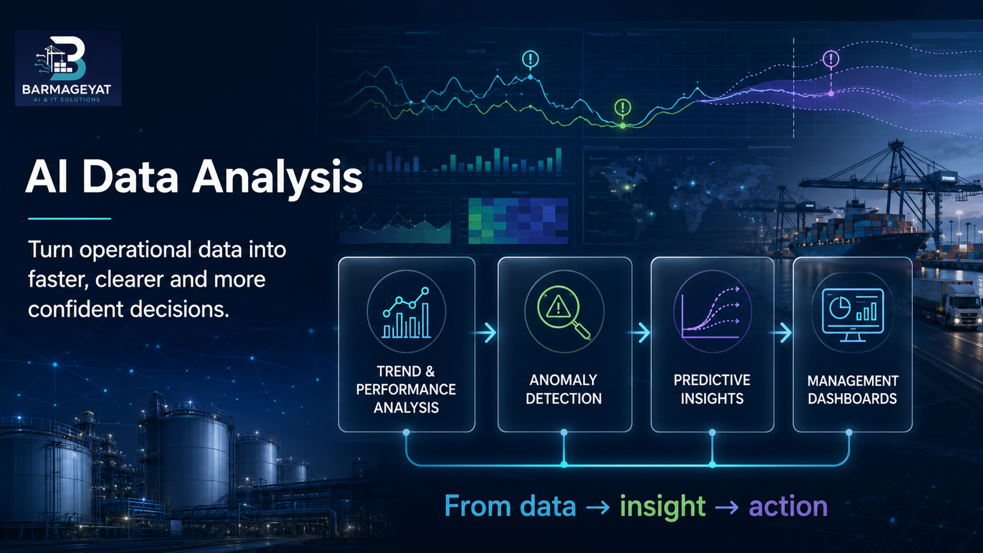 AI Data Analytics dashboard and analytics overview